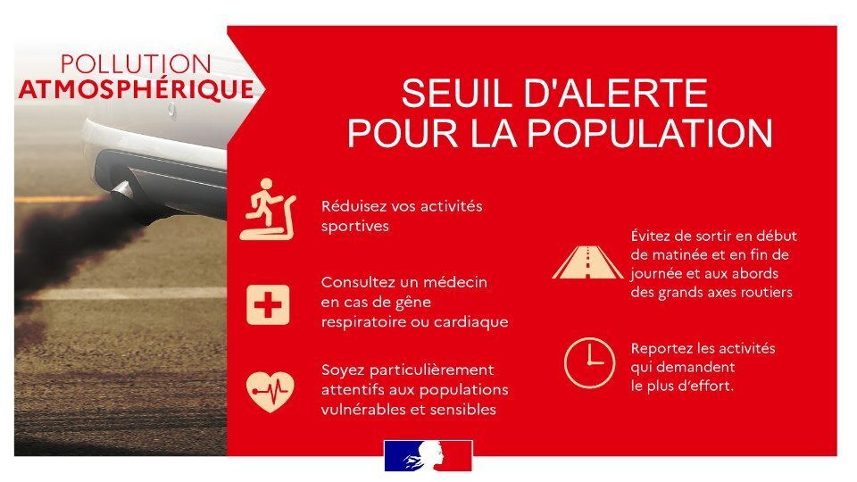 Alerte pollution de l'air maintenue ce mercredi 13 août - Ville de ...