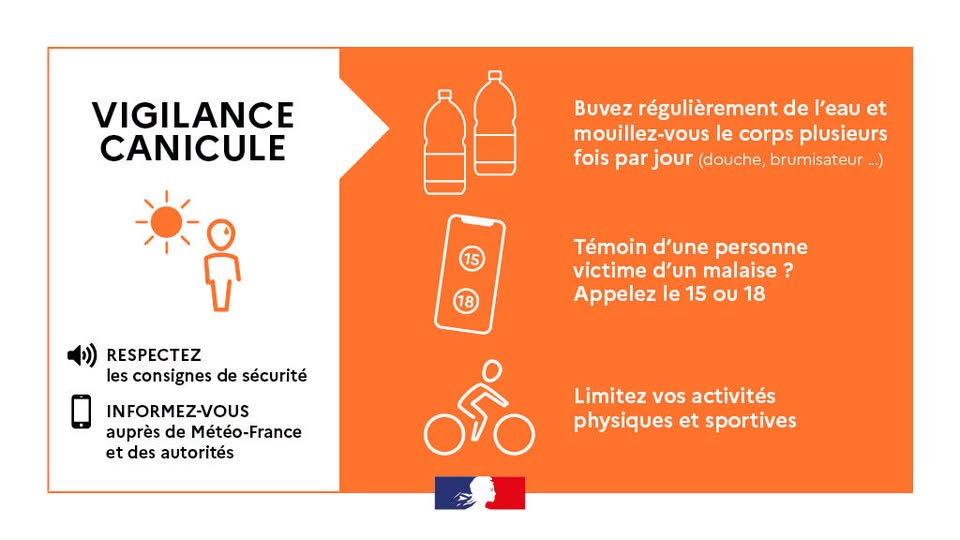 vigilance canicule orange pour le var