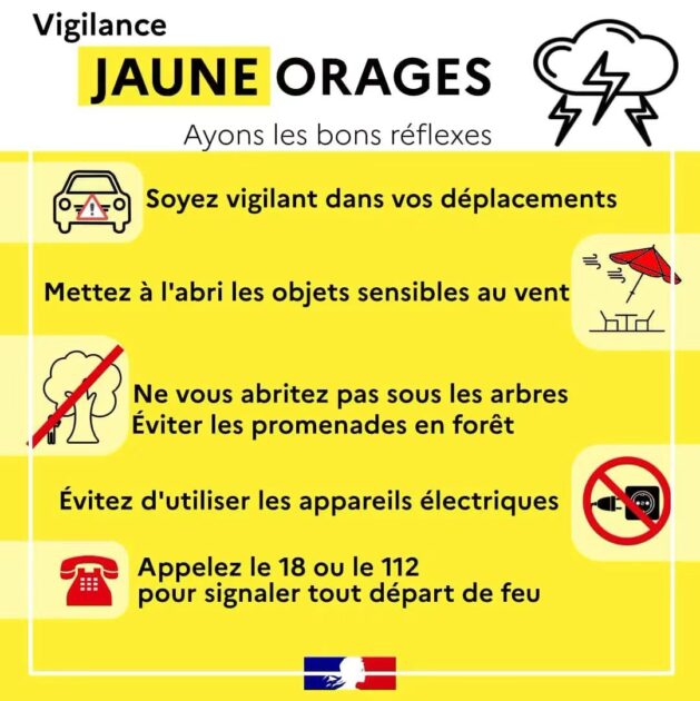 Vigilance jaune Orage