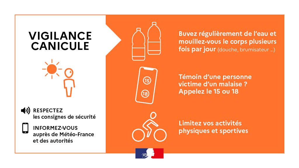 Canicule orange 8 août